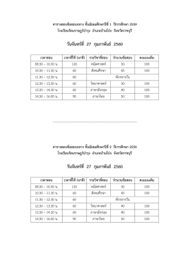 วันจันทร  ที่ 27 กุมภาพันธ   2560 วันจันทร  ที่ 27 กุม