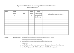 ฟอร์มเก็บโครงการ