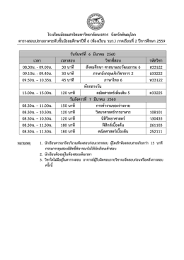 โรงเรียนมัธยมสาธิตมหาวิทยาลัยนเรศวร จังหวั