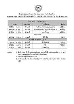 โรงเรียนมัธยมสาธิตมหาวิทยาลัยนเรศวร จังหวั