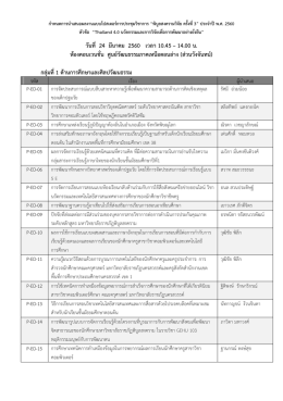 กำหนดการนำเสนอผลงานแบบโปสเตอร์