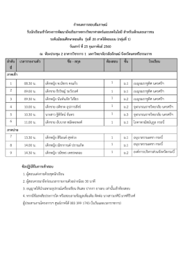 รายชื่อ เวลาลงทะเบียนสัมภาษณ์ และสถานที่สัมภาษณ