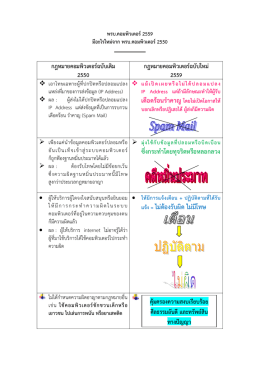 มีข้อดีอย่างไร