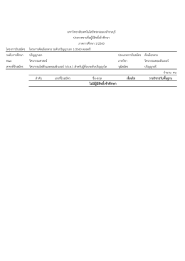 ไม่มีผู้มีสิทธิ์เข้าศึกษา - มหาวิทยาลัยเทคโนโลยีพระจอมเกล้าธนบุรี