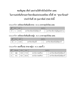 ขอเชิญชม เชียร์และร่วมให้กำลังใจนักกีฬำ มทส. - สุรนารีเกมส์