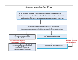 OpenPDF