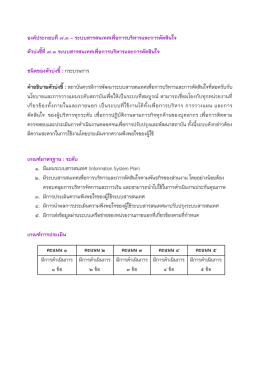 องค์ประกอบที่7.3
