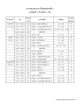 ตำรำงสอบปลำยภำค ชั้นมัธยมศึกษำปีที่ 6 ภำคเรีย