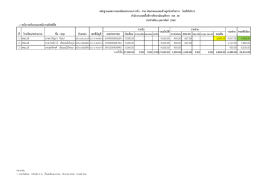 หลักฐานแสดงรายละเอียดประกอบการรับ - จา ย เงิน