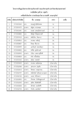 ประกาศ สำหรับนิสิตรุ่น 24 เรื่องการแบ่งกลุ่มเรียนวิชาภาษา - Y
