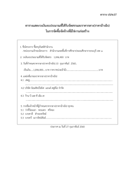 ตาราง แสดง วงเงิน - สพป.กาญจนบุรี เขต 1