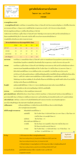 มูลค่าผลิตภัณฑ์มวลรวมภายในประเทศ