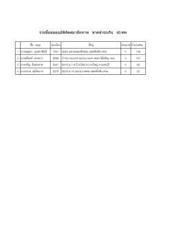 รายชื่อขออนุมัติตัดสมาชิกภาพ ขาดช าระเกิน 40 ศ