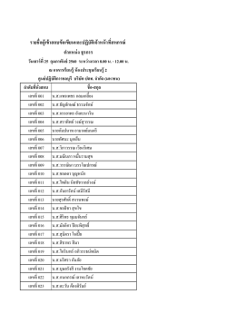 ประกาศรายชื่อผู้มีสิทธิเข้าสอบ ปี 2560