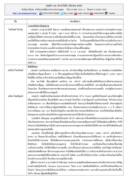 สรุปข่าว สธ.ประจำวันที่ 2 มีนาคม 2560