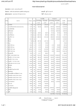 รายการประมาณราคา