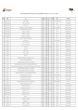 สระบุรี 8.3.60