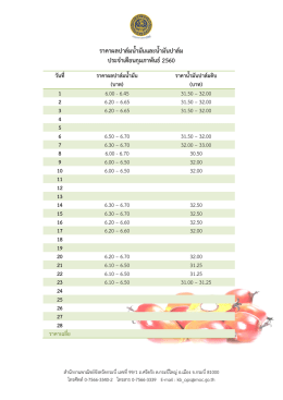 ราคาผลปาล์มน้ามันและน้ามันปาล์ม ประจ้าเดือน