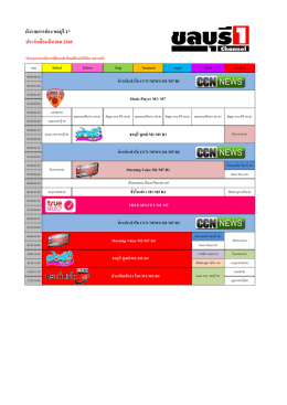 Programm CHONBURI 1 Channel for Mar_ 2017