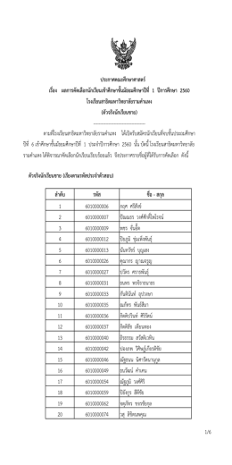 ลำดับ รหัส ชื่อ - สกุล 1 6010000006 กฤศ ศรีสังข์ 2 6010000007 ปัณ