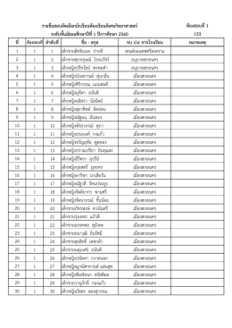 คลิกดาวน์โหลดที่นี่