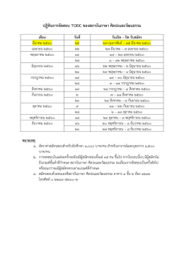 กำหนดการจัดสอบ TOEIC_มีนาคม