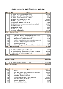 návrh rozpočtu obce žermanice na r. 2017