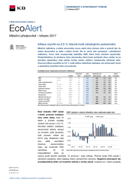 EcoAlert - FXstreet.cz