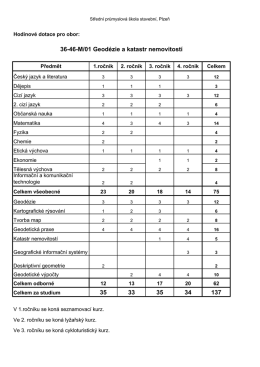 SVP 2017 - SP&Scaron; stavebn&iacute;, Plzeň