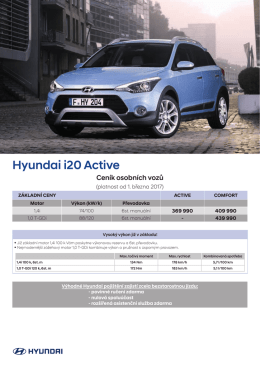 Hyundai i20 Active