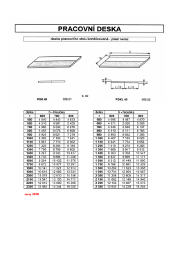 délka délka l 600 700 800 l 600 700 800 500 4