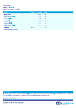 Detail vlaku Os 7171 Datum odjezdu