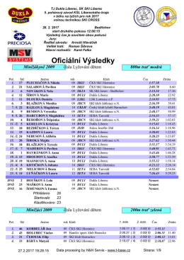 Výsledky - T