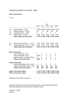 Rozpočtový výhled obce Výprachtice na rok