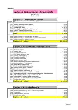 V&yacute;dajov&aacute; č&aacute;st rozpočtu