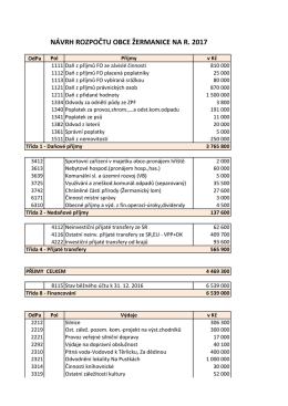 návrh rozpočtu obce žermanice na r. 2017