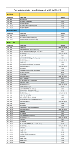 Kulturní programy - OSTRAVA