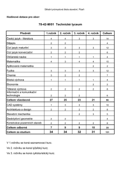 SVP 2017 - SP&Scaron; stavebn&iacute;, Plzeň