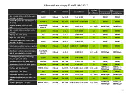 Workshopy JARO 2017 - Taneční škola Voila