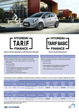 Hyundai ix20 Trikolor Essential / Czech Edition Plus 1,4i (benz&iacute;n)