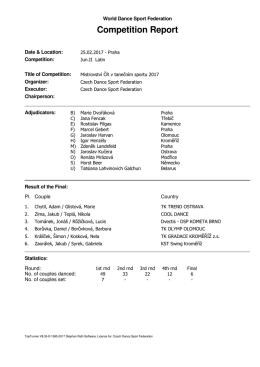 TopTurnier (Competition report)