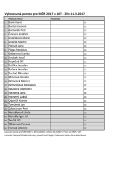 Vylosovan&aacute; porota pro MČR 2017 v 10T