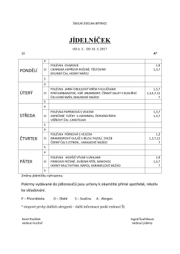 10 jídelní lístek