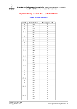Výsledky 8-leté studium – matematika