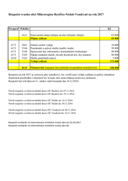 Rozpočet svazku obcí Mikroregion Bystřice-Nýdek