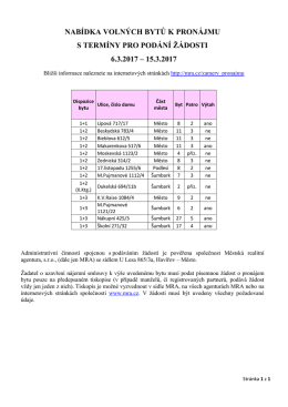 nabídka volných bytů k pronájmu s termíny pro podání žádosti 6.3