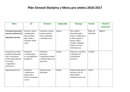 Plán činnosti Ekotýmu v Menu pro změnu 2016-2017