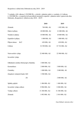 Rozpočtový výhled obce Dobronín na roky 2018