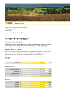 Portfolio hybridů Rapool