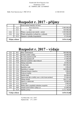 Návrh rozpočtu svazku na rok 2017